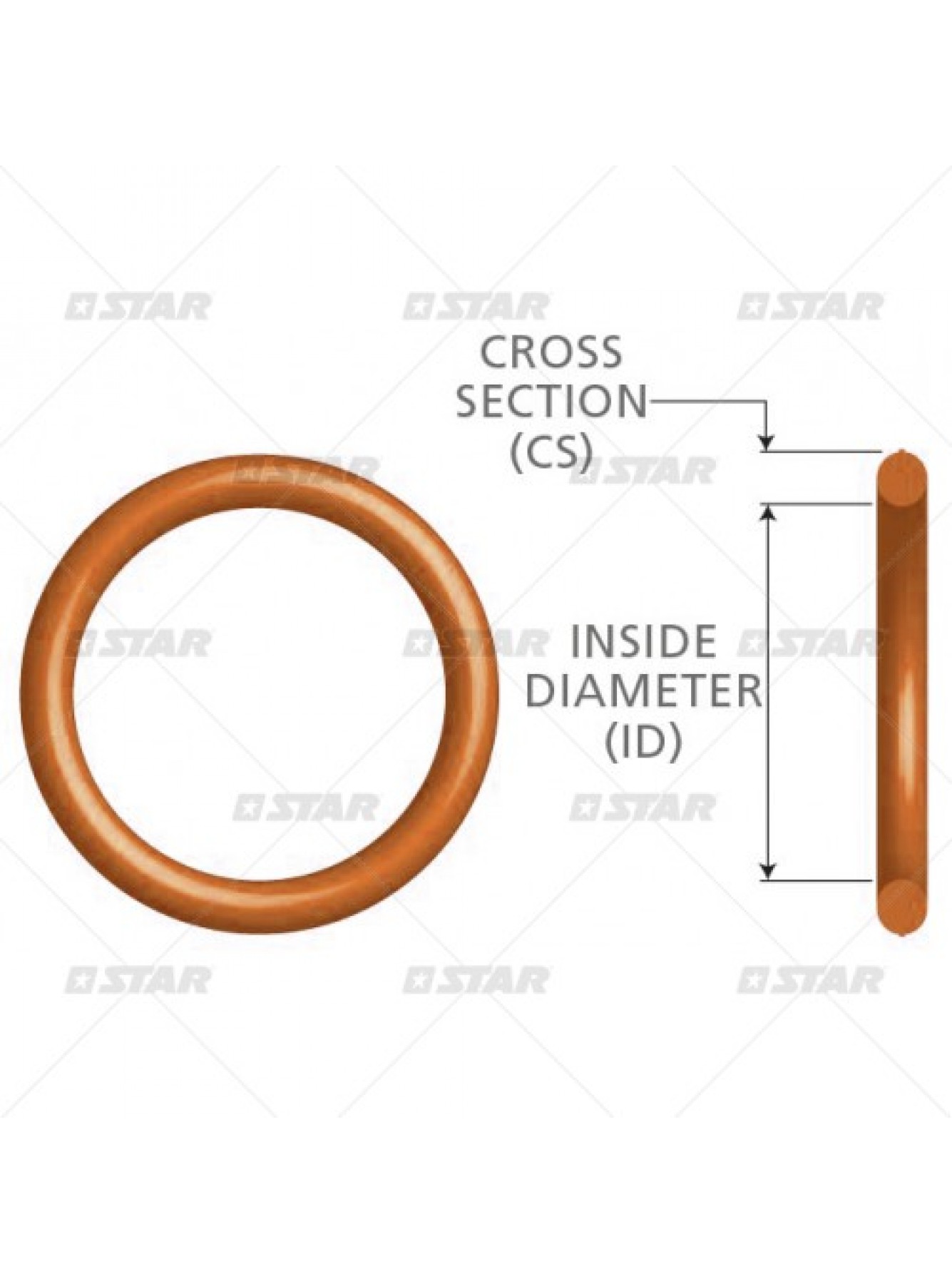 Кольцо уплотнительное фланца помпы (3,53*28,17) Ducato 2.3JTD/Daily 02> IVECO 17288881