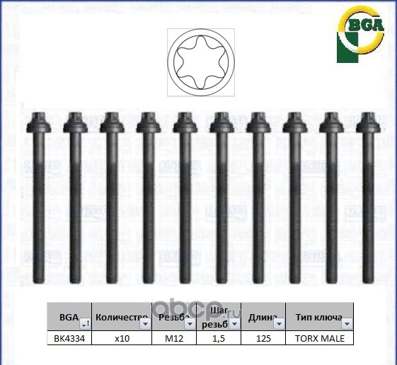 Болт ГБЦ к-кт (M12x1.50x131) PSA 2.0-2.2 HDi (DW10)/Ford 2.0-2.2 TDCi BGA BK4334