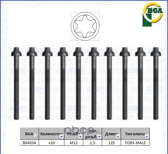 Болт ГБЦ к-кт (M12x1.50x131) PSA 2.0-2.2 HDi (DW10)/Ford 2.0-2.2 TDCi BGA BK4334