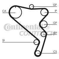 Комплект ГРМ (ролик 3шт ремень 141x26) 2.5TDi VW Crafter 30-50  06> CONTITECH CT1120K1