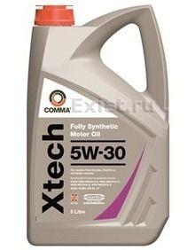 Масло моторное синтетическое 